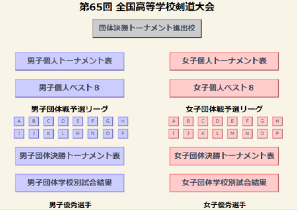 速報サイト1