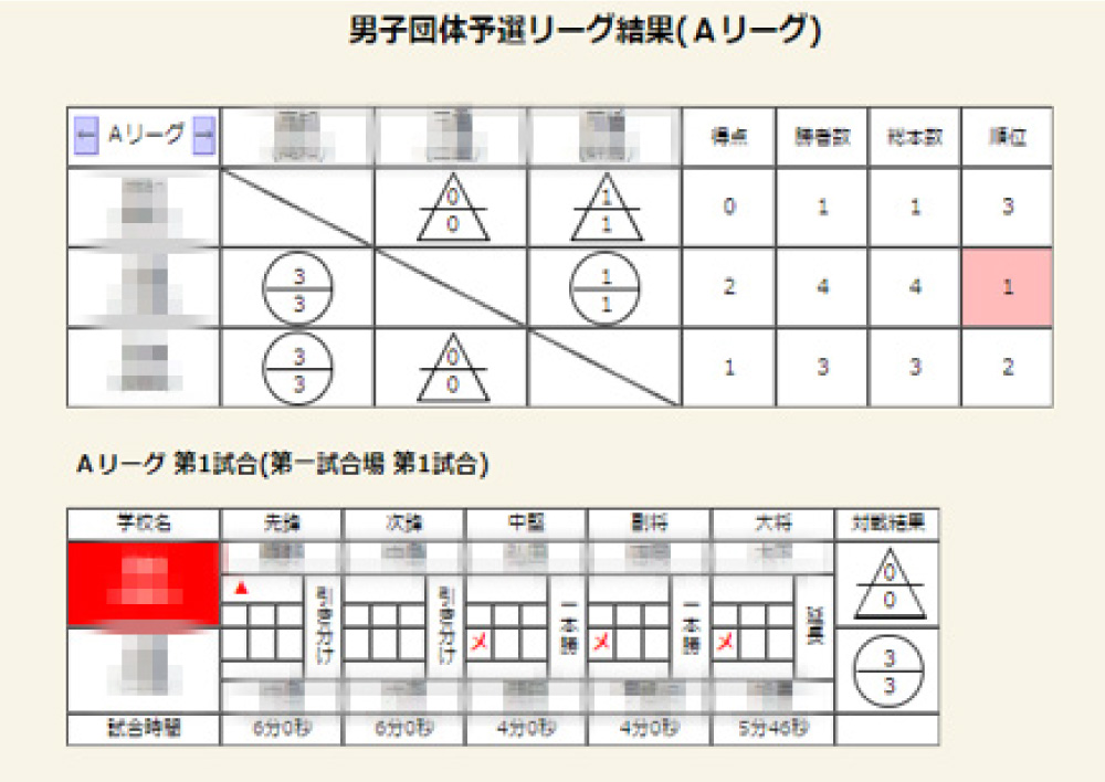 速報サイト2